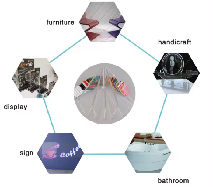 acrylic application acrylic application